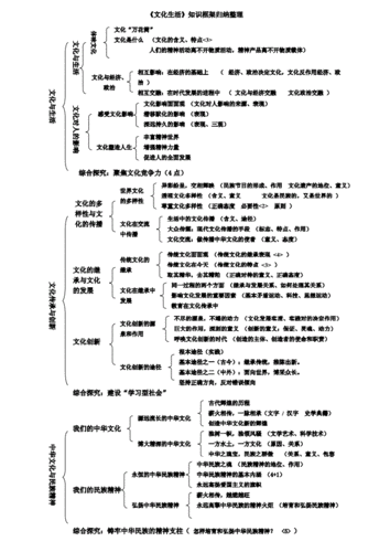谁理论与常识,常识和理论的论证思路-第5张图片-牛逼常识网 谁理论与常识,常识和理论的论证思路-第5张图片-牛逼常识网