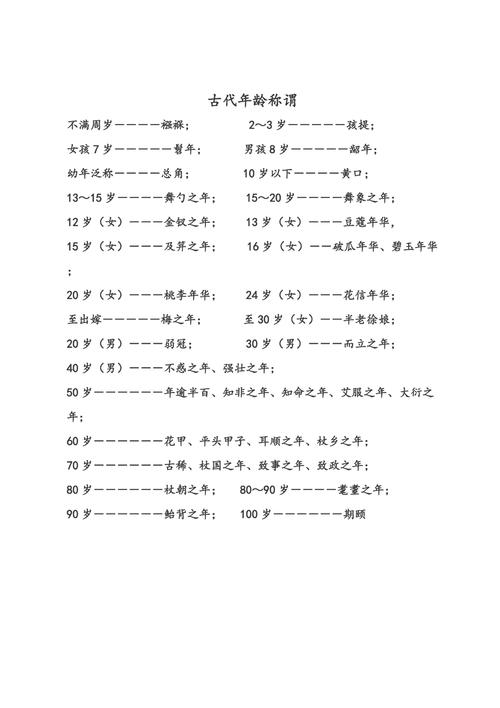 文化常识季父(文化常识 六部)-第5张图片-牛逼常识网 文化常识季父(文化常识 六部)-第5张图片-牛逼常识网