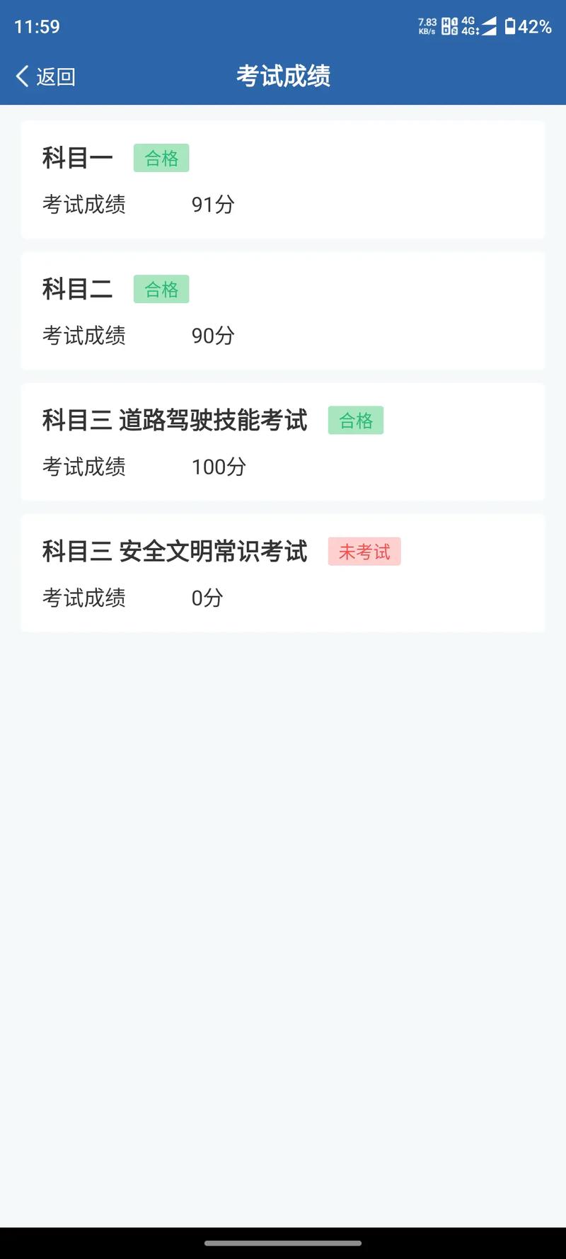 汽车常识考试 - 汽车常识考试题库-第2张图片-牛逼常识网 汽车常识考试 - 汽车常识考试题库-第2张图片-牛逼常识网