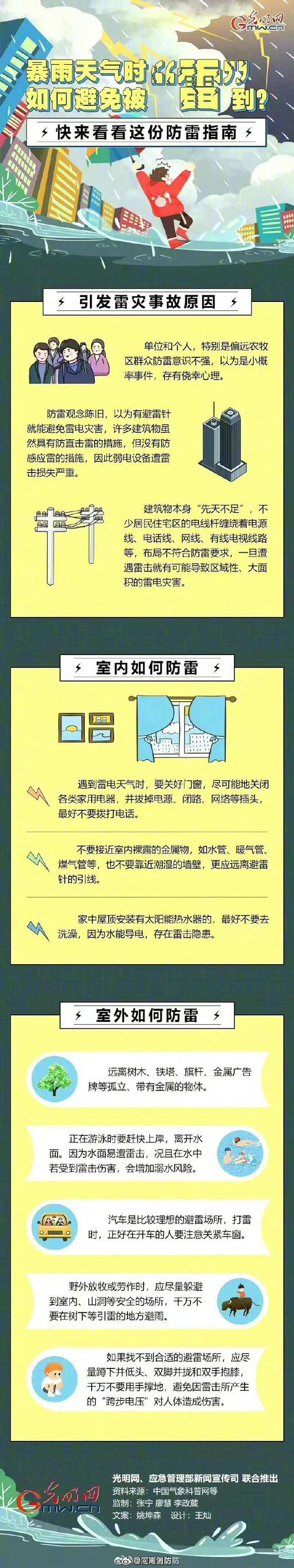 打雷基本常识(打雷基本常识是什么)-第1张图片-牛逼常识网 打雷基本常识(打雷基本常识是什么)-第1张图片-牛逼常识网