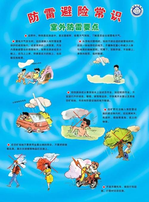 打雷基本常识(打雷基本常识是什么)-第3张图片-牛逼常识网 打雷基本常识(打雷基本常识是什么)-第3张图片-牛逼常识网