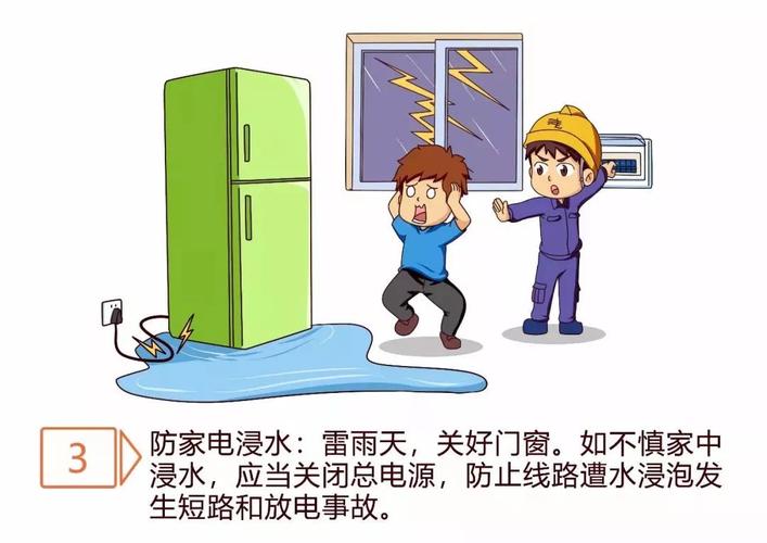 打雷基本常识(打雷基本常识是什么)-第5张图片-牛逼常识网 打雷基本常识(打雷基本常识是什么)-第5张图片-牛逼常识网