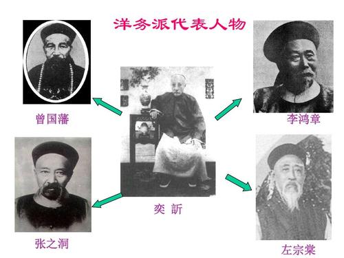 洋务运动常识 - 洋务运动的重点知识-第2张图片-牛逼常识网 洋务运动常识 - 洋务运动的重点知识-第2张图片-牛逼常识网