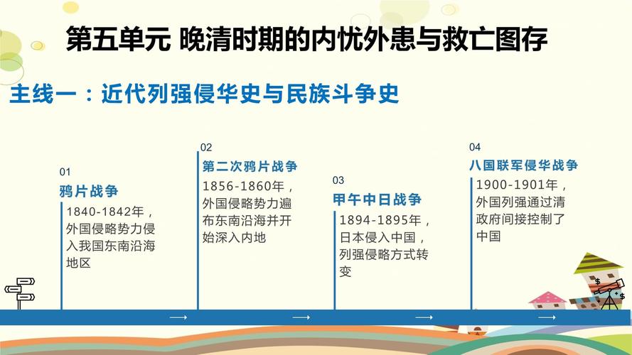 洋务运动常识 - 洋务运动的重点知识-第4张图片-牛逼常识网 洋务运动常识 - 洋务运动的重点知识-第4张图片-牛逼常识网