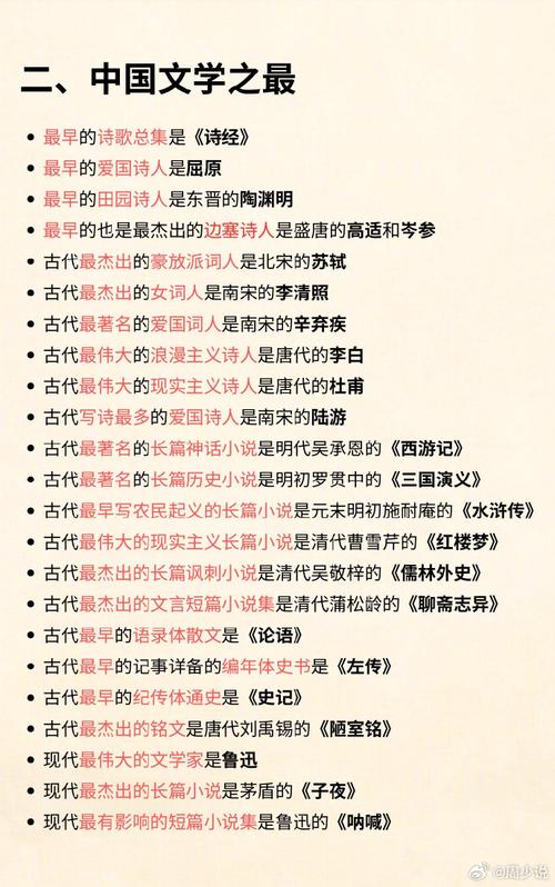 文学常识查找,文学常识清单-第2张图片-牛逼常识网 文学常识查找,文学常识清单-第2张图片-牛逼常识网