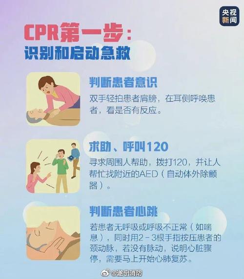 急救常识黄金三分钟 - 急救三分钟急救小常识-第2张图片-牛逼常识网 急救常识黄金三分钟 - 急救三分钟急救小常识-第2张图片-牛逼常识网