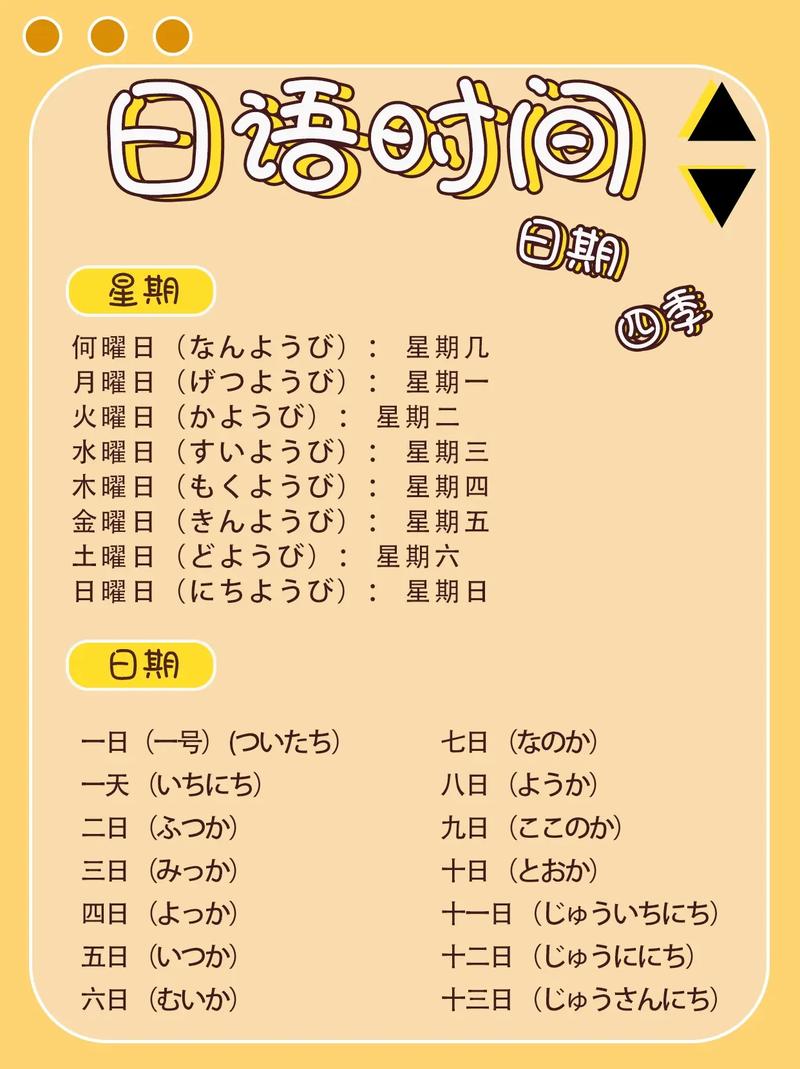 日语文化常识(日语文化常识PPT)-第4张图片-牛逼常识网 日语文化常识(日语文化常识PPT)-第4张图片-牛逼常识网