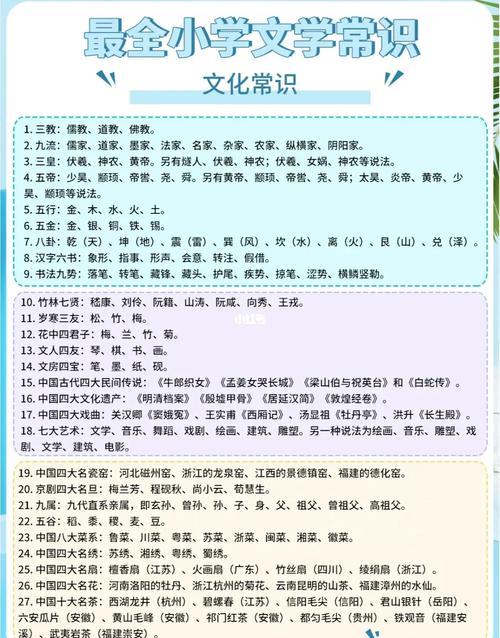 文学常识扩展 - 文学常识专项训练-第2张图片-牛逼常识网 文学常识扩展 - 文学常识专项训练-第2张图片-牛逼常识网