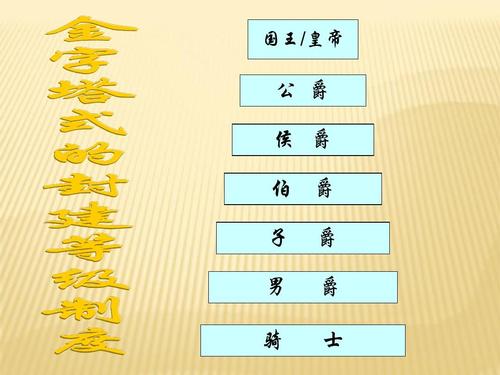 列侯文化常识(文化常识 侯)-第1张图片-牛逼常识网 列侯文化常识(文化常识 侯)-第1张图片-牛逼常识网