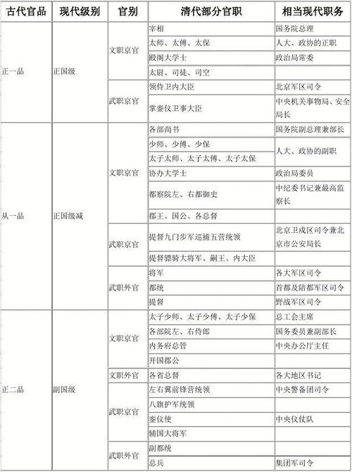 列侯文化常识(文化常识 侯)-第2张图片-牛逼常识网 列侯文化常识(文化常识 侯)-第2张图片-牛逼常识网