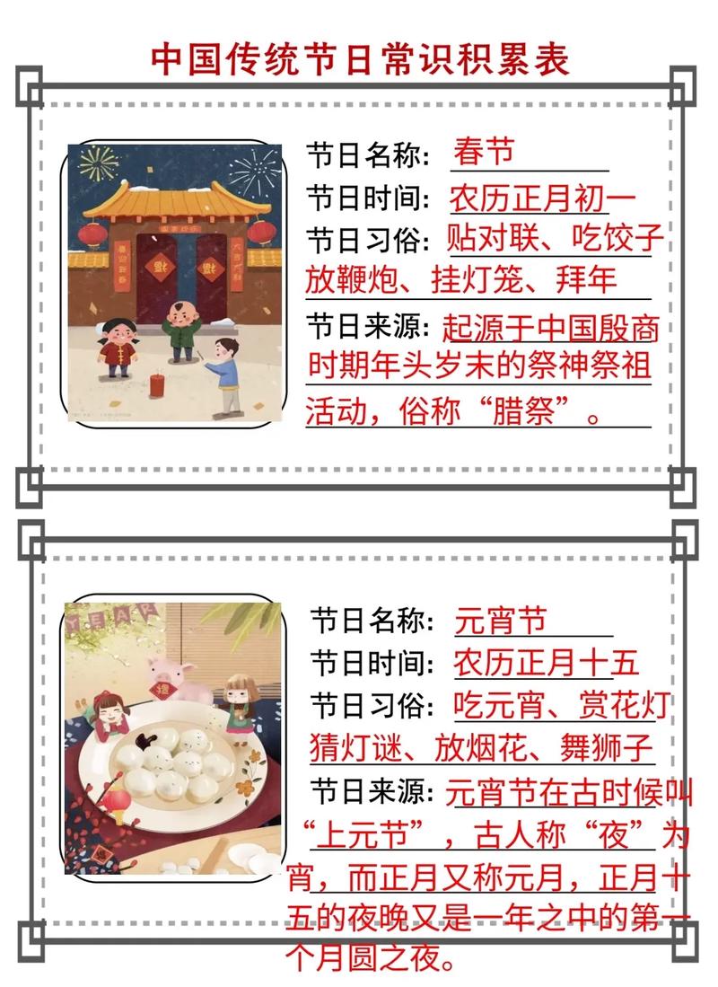 文化常识心丧 - 文化常识太牢-第7张图片-牛逼常识网 文化常识心丧 - 文化常识太牢-第7张图片-牛逼常识网