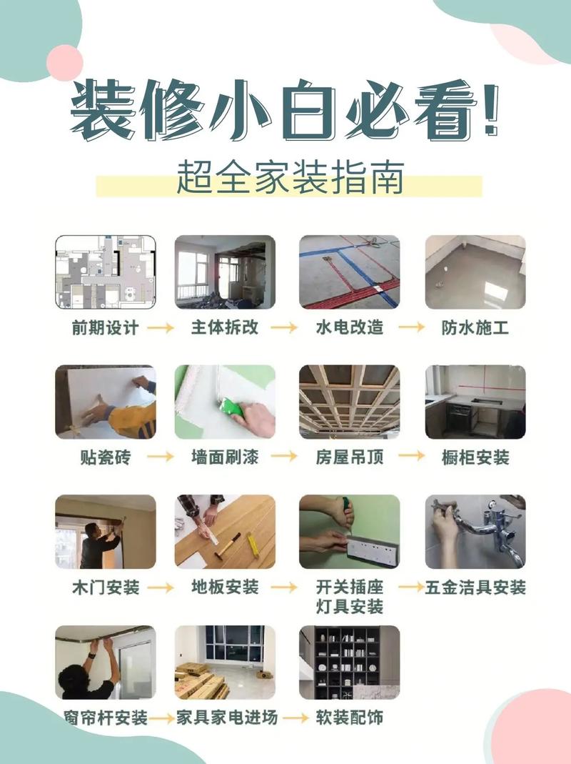 工程线条常识,工程条线工作-第1张图片-牛逼常识网 工程线条常识,工程条线工作-第1张图片-牛逼常识网