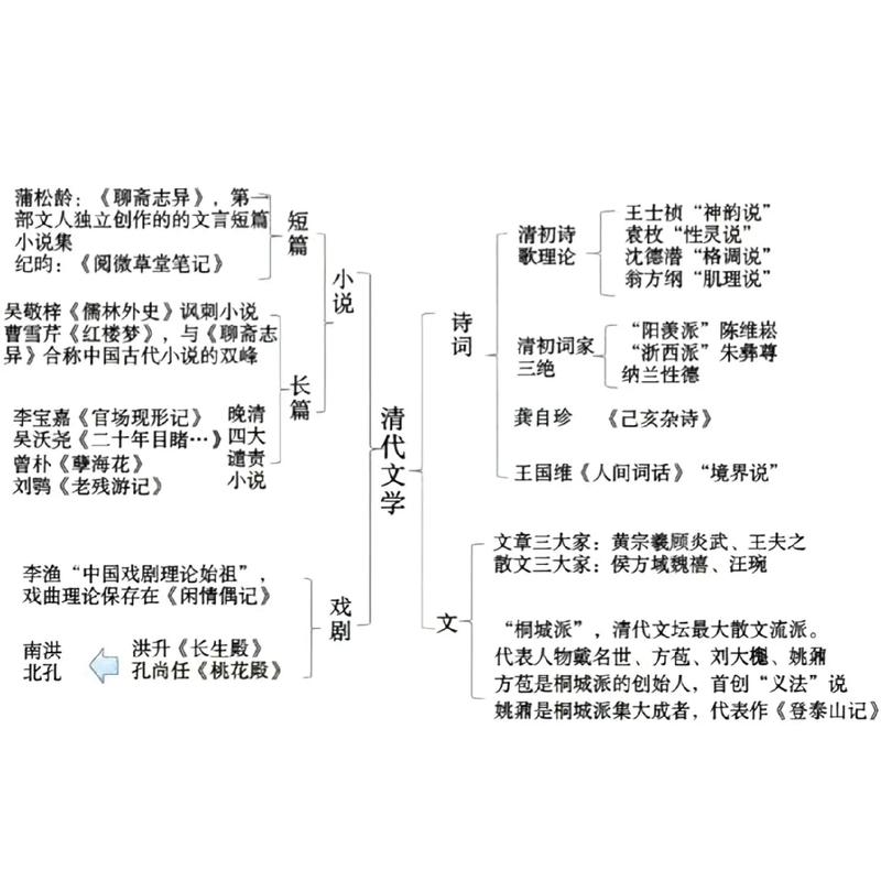 文学历史常识(文学历史常识中的五湖)-第1张图片-牛逼常识网 文学历史常识(文学历史常识中的五湖)-第1张图片-牛逼常识网
