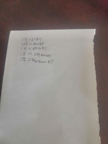 31常识转换(常识转换ap)-第2张图片-牛逼常识网 31常识转换(常识转换ap)-第2张图片-牛逼常识网