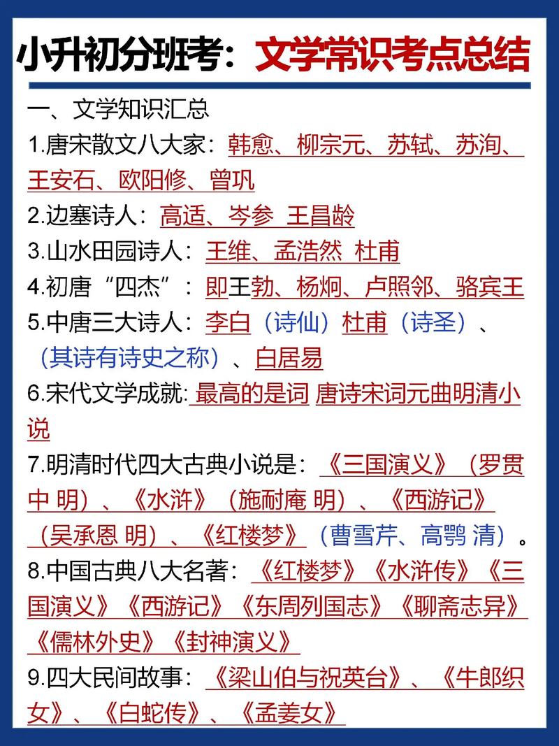 备战小升初文学常识,小升初 文学常识-第5张图片-牛逼常识网 备战小升初文学常识,小升初 文学常识-第5张图片-牛逼常识网