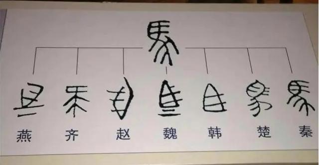 秦朝生活常识(秦朝社会生活)-第3张图片-牛逼常识网 秦朝生活常识(秦朝社会生活)-第3张图片-牛逼常识网