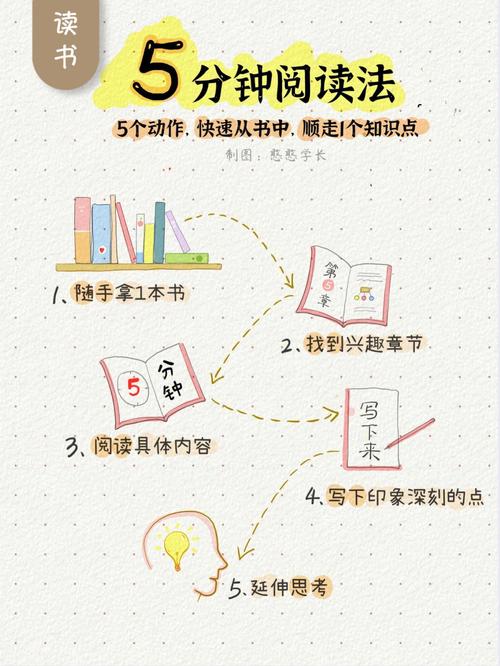 常识是什么书(常识类书籍大全)-第2张图片-牛逼常识网 常识是什么书(常识类书籍大全)-第2张图片-牛逼常识网
