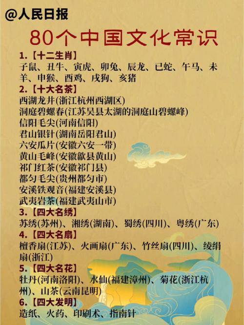 文学常识贝勒(文学常识速记)-第3张图片-牛逼常识网 文学常识贝勒(文学常识速记)-第3张图片-牛逼常识网