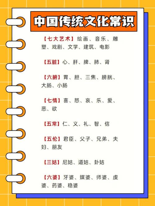 文学常识贝勒(文学常识速记)-第4张图片-牛逼常识网 文学常识贝勒(文学常识速记)-第4张图片-牛逼常识网