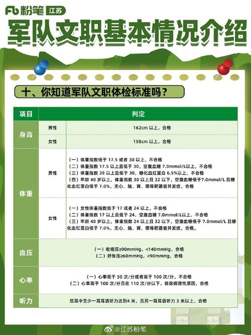 文职常识考试(文职考试基础知识)-第3张图片-牛逼常识网 文职常识考试(文职考试基础知识)-第3张图片-牛逼常识网