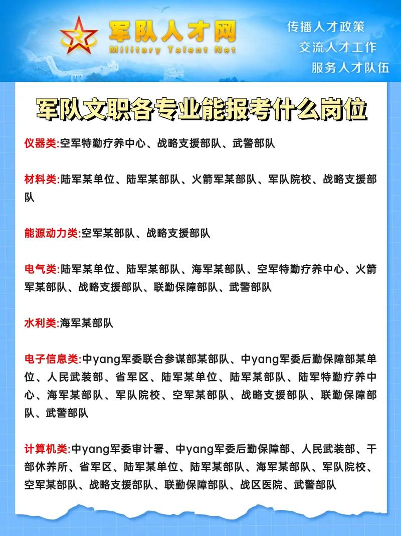 文职常识考试(文职考试基础知识)-第7张图片-牛逼常识网 文职常识考试(文职考试基础知识)-第7张图片-牛逼常识网