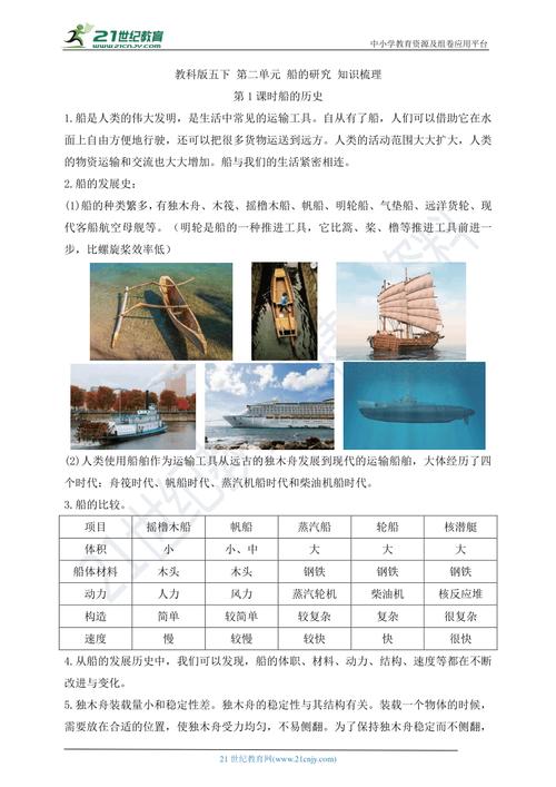 工程船舶常识(船舶工程词典)-第4张图片-牛逼常识网 工程船舶常识(船舶工程词典)-第4张图片-牛逼常识网