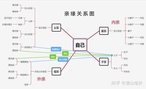 婚姻问题常识,婚姻问题汇总-第3张图片-牛逼常识网 婚姻问题常识,婚姻问题汇总-第3张图片-牛逼常识网