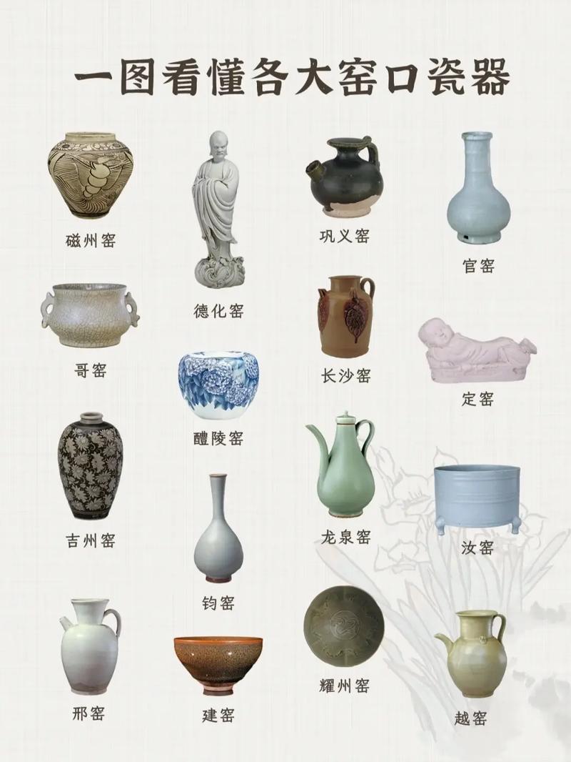器物文化常识(器物与文化器物背后的文化故事)-第2张图片-牛逼常识网 器物文化常识(器物与文化器物背后的文化故事)-第2张图片-牛逼常识网