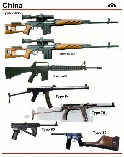 军事武器常识 - 军事武器常识总结-第5张图片-牛逼常识网 军事武器常识 - 军事武器常识总结-第5张图片-牛逼常识网