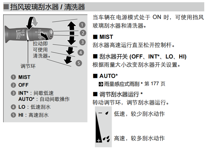 汽车雨刮常识(汽车雨刮器的作用)-第4张图片-牛逼常识网 汽车雨刮常识(汽车雨刮器的作用)-第4张图片-牛逼常识网