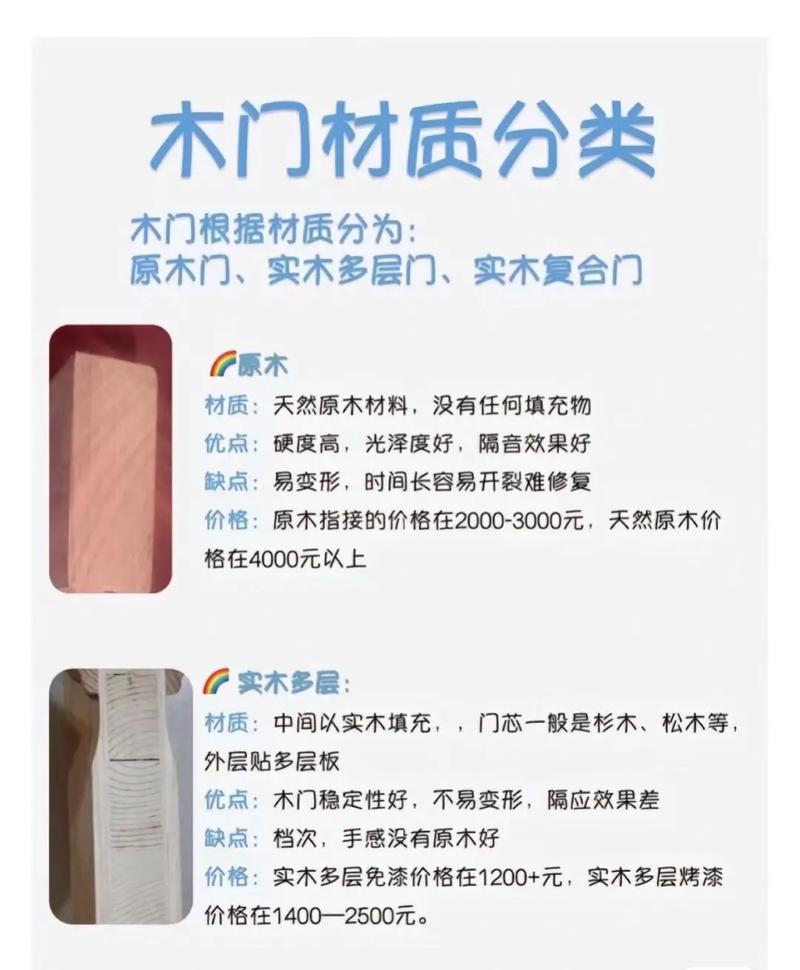 木门装修常识,木门装修常识大全-第5张图片-牛逼常识网 木门装修常识,木门装修常识大全-第5张图片-牛逼常识网