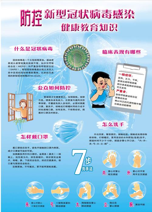 抗击肺炎常识,抗击肺炎注意事项顺口溜-第6张图片-牛逼常识网 抗击肺炎常识,抗击肺炎注意事项顺口溜-第6张图片-牛逼常识网