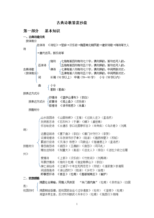 诗和曲的常识(诗和曲的特点)-第6张图片-牛逼常识网 诗和曲的常识(诗和曲的特点)-第6张图片-牛逼常识网