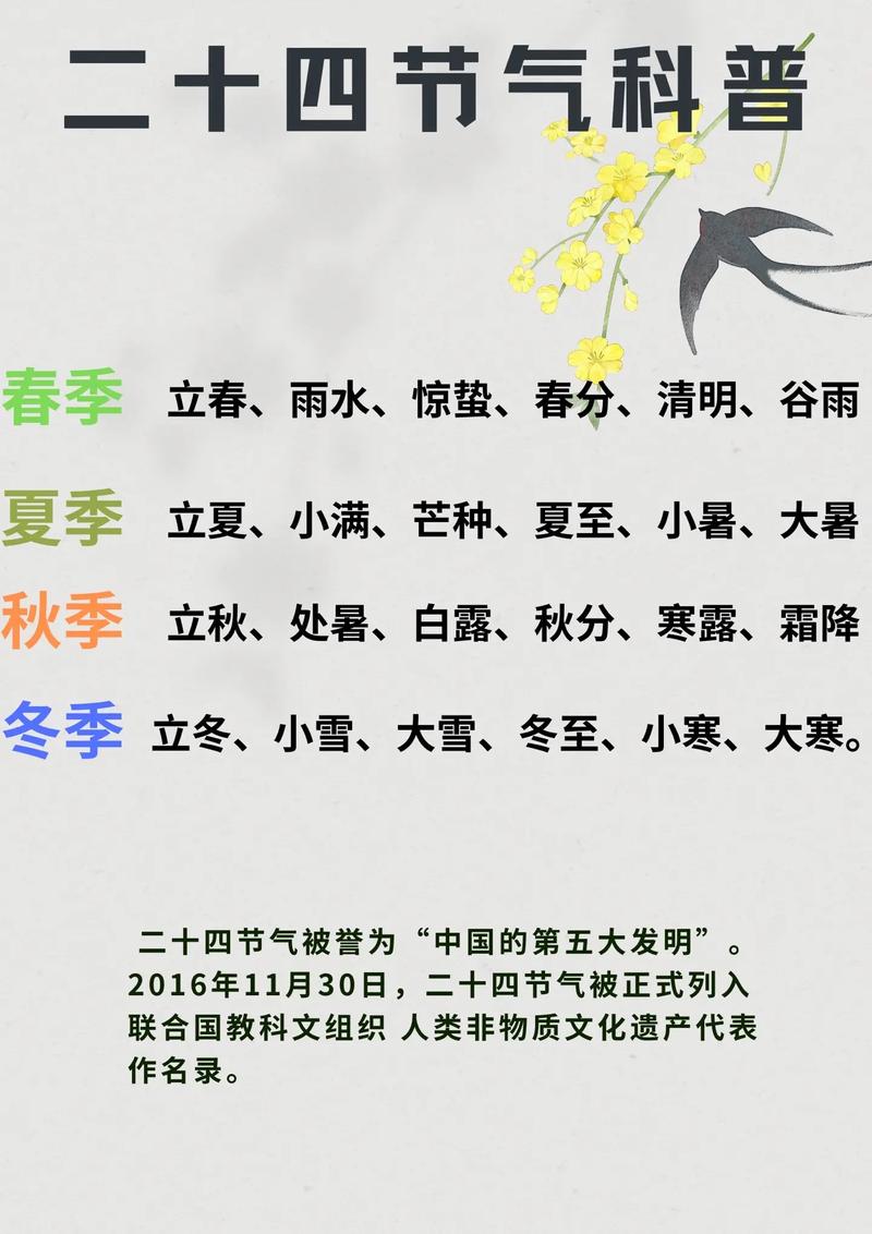 乞巧文化常识(乞巧文化节是什么意思)-第2张图片-牛逼常识网 乞巧文化常识(乞巧文化节是什么意思)-第2张图片-牛逼常识网