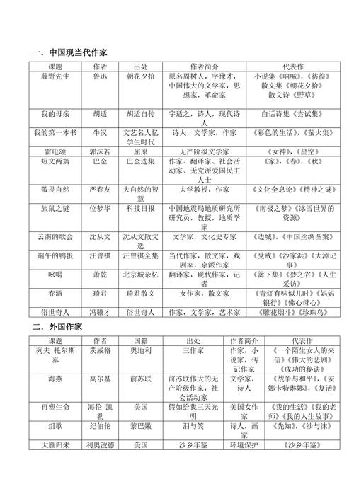 文学常识使人 - 了解文学常识的意义-第1张图片-牛逼常识网 文学常识使人 - 了解文学常识的意义-第1张图片-牛逼常识网