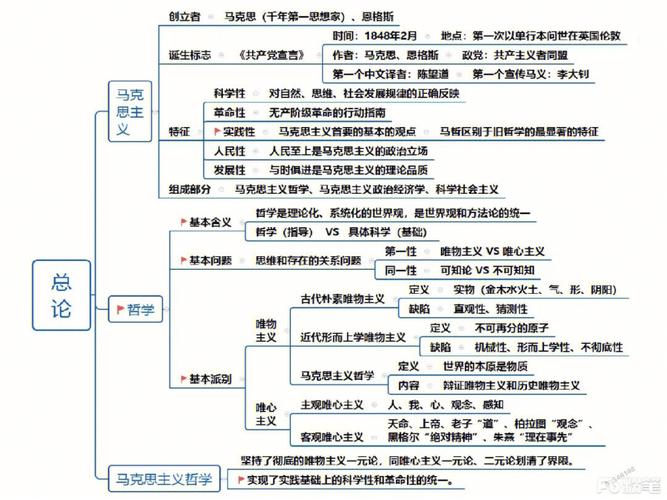 创造宣言常识,创造宣言的宣言是什么意思-第7张图片-牛逼常识网 创造宣言常识,创造宣言的宣言是什么意思-第7张图片-牛逼常识网