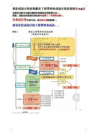 基本预算常识(基本预算常识有哪些)-第4张图片-牛逼常识网 基本预算常识(基本预算常识有哪些)-第4张图片-牛逼常识网