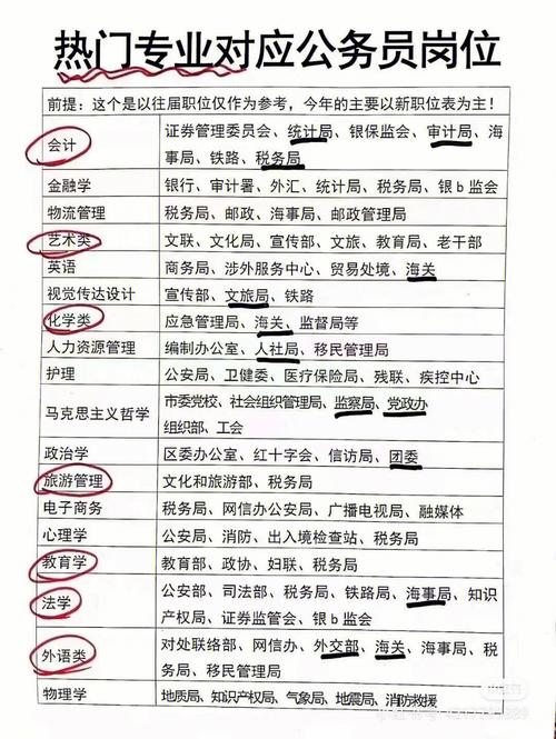海南常识题库(海南省考常识题)-第2张图片-牛逼常识网 海南常识题库(海南省考常识题)-第2张图片-牛逼常识网