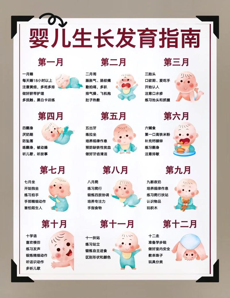 育儿春节小常识,春节育儿小知识-第8张图片-牛逼常识网 育儿春节小常识,春节育儿小知识-第8张图片-牛逼常识网