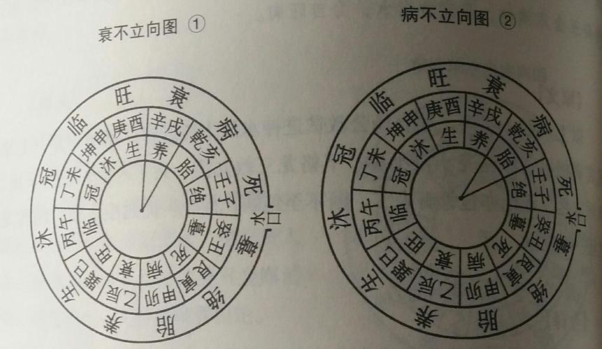 坟墓文化常识,坟墓文化常识有哪些-第5张图片-牛逼常识网 坟墓文化常识,坟墓文化常识有哪些-第5张图片-牛逼常识网