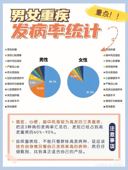 保险常识100(保险知识小课堂系列)-第3张图片-牛逼常识网 保险常识100(保险知识小课堂系列)-第3张图片-牛逼常识网