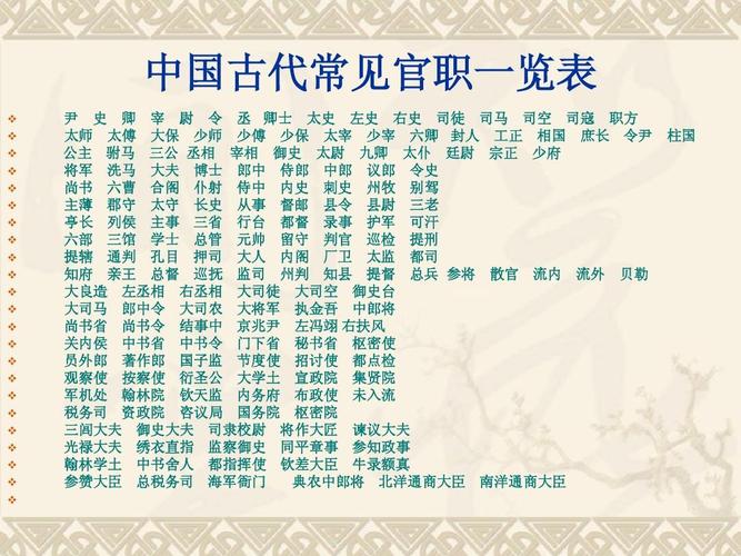 检讨文化常识,文化检讨书-第1张图片-牛逼常识网 检讨文化常识,文化检讨书-第1张图片-牛逼常识网