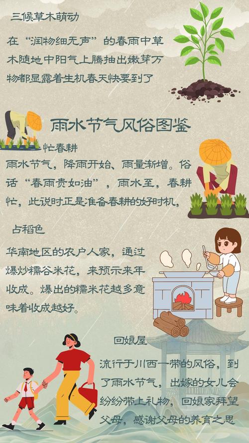 节气雨水常识,雨水节气小知识24-第4张图片-牛逼常识网 节气雨水常识,雨水节气小知识24-第4张图片-牛逼常识网