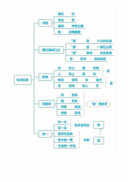 戴望舒文学常识,戴望舒诗文名篇-第1张图片-牛逼常识网 戴望舒文学常识,戴望舒诗文名篇-第1张图片-牛逼常识网