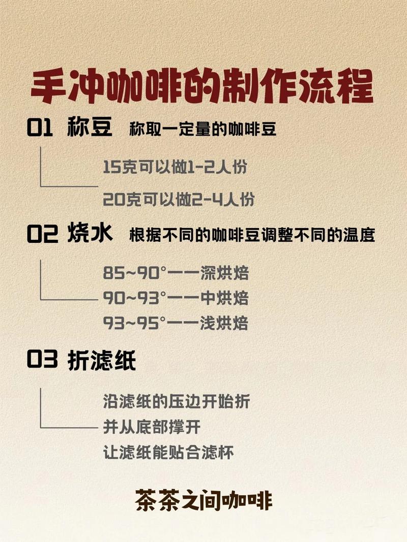常识咖啡冷萃(咖啡冷萃的好处)-第3张图片-牛逼常识网 常识咖啡冷萃(咖啡冷萃的好处)-第3张图片-牛逼常识网