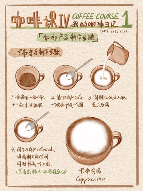 常识咖啡冷萃(咖啡冷萃的好处)-第4张图片-牛逼常识网 常识咖啡冷萃(咖啡冷萃的好处)-第4张图片-牛逼常识网