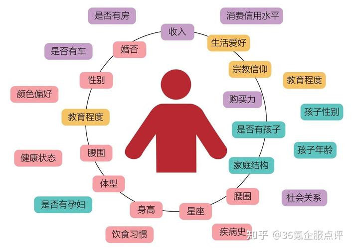 常识咖啡冷萃(咖啡冷萃的好处)-第6张图片-牛逼常识网 常识咖啡冷萃(咖啡冷萃的好处)-第6张图片-牛逼常识网