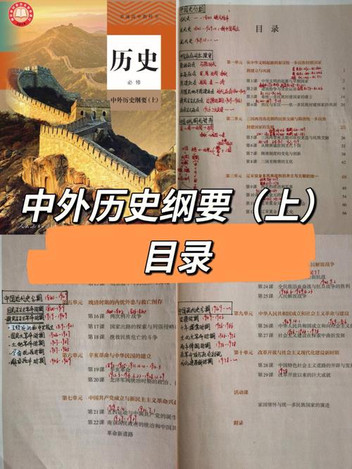 历史中的常识(历史常识积累)-第2张图片-牛逼常识网 历史中的常识(历史常识积累)-第2张图片-牛逼常识网