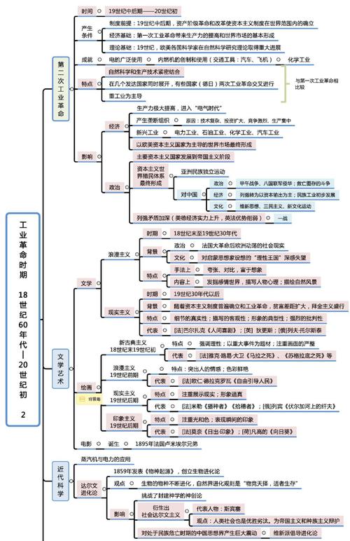 历史中的常识(历史常识积累)-第3张图片-牛逼常识网 历史中的常识(历史常识积累)-第3张图片-牛逼常识网