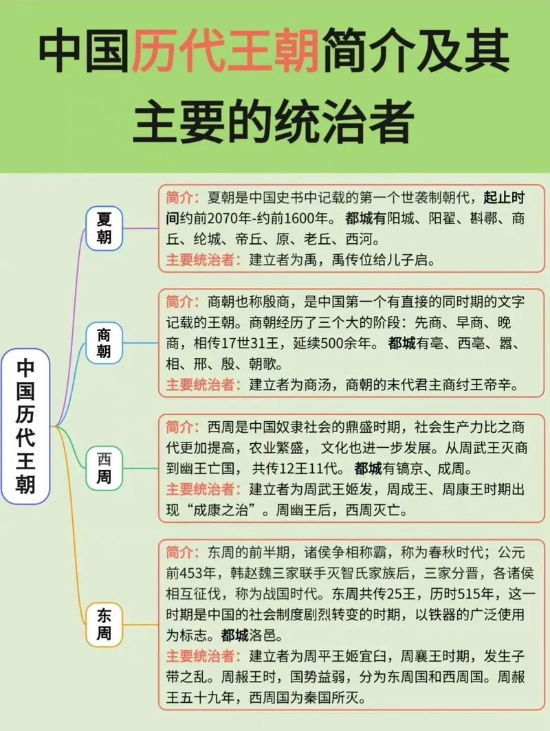 历史中的常识(历史常识积累)-第5张图片-牛逼常识网 历史中的常识(历史常识积累)-第5张图片-牛逼常识网